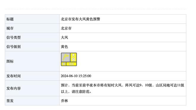 索内斯：克洛普比温格更是传奇，他赢得过欧冠而温格没有